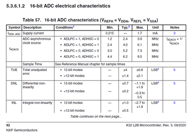xiangjun_rong_2-1730773804461.png xiangjun_rong_2-1730773804461.png