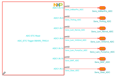 Sam_ECU_6-1731966852087.png Sam_ECU_6-1731966852087.png