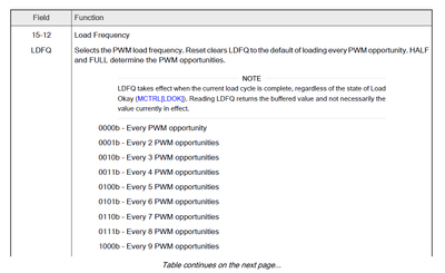 Vincent_Deng_0-1731999573769.png Vincent_Deng_0-1731999573769.png