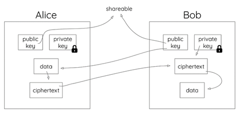 Sam_Gao_0-1732004127385.png Sam_Gao_0-1732004127385.png