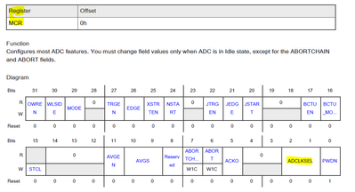 Dinesh_Guleria_3-1732083835789.png Dinesh_Guleria_3-1732083835789.png