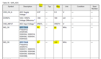 Dinesh_Guleria_5-1732083946772.png Dinesh_Guleria_5-1732083946772.png