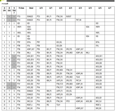 Celeste_Liu_0-1732162705827.png Celeste_Liu_0-1732162705827.png