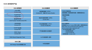 yangjinzhuang_0-1732253837739.png