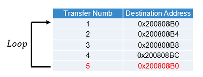 Julin_AragnM_2-1732301226382.png Julin_AragnM_2-1732301226382.png