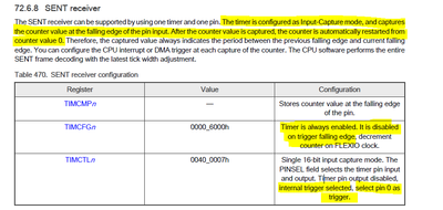 UmaMaheswaraReddy_2-1732536095747.png UmaMaheswaraReddy_2-1732536095747.png