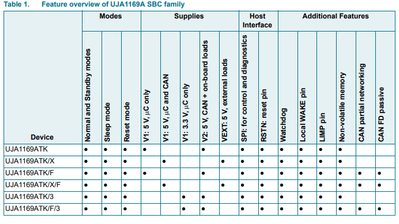 JozefKozon_2-1733207418507.png JozefKozon_2-1733207418507.png