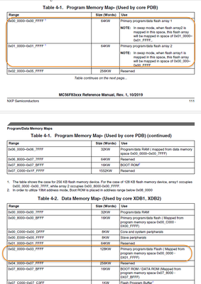 xiangjun_rong_0-1733303520740.png xiangjun_rong_0-1733303520740.png
