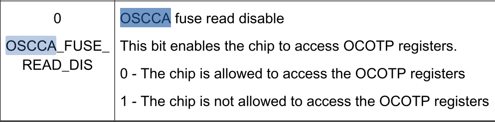 How to read fuses from linux on imx93? - NXP Community