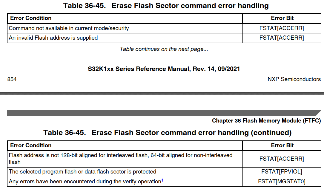 Flash erase - NXP Community