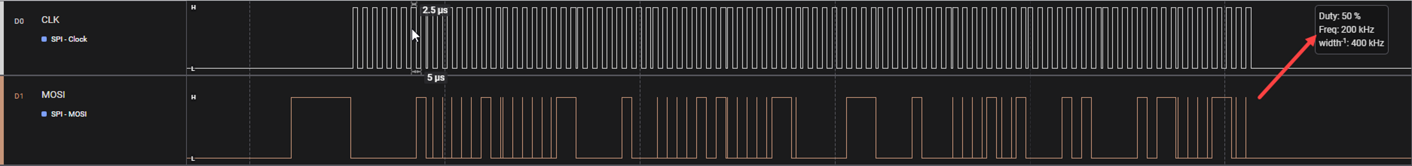 The SPI Always report a fault - NXP Community
