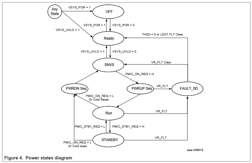 JosephAtNXP_0-1734467621465.png JosephAtNXP_0-1734467621465.png