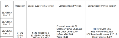 jiajun_cheng_1-1735026793900.png jiajun_cheng_1-1735026793900.png