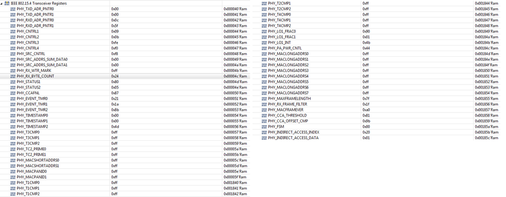 PHY_Registers.bmp
