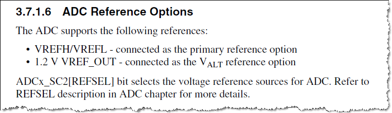 ADC Reference Options.png
