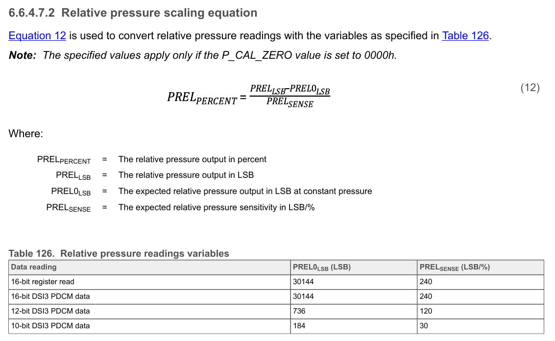 FXPS71407 relative pressure value - NXP Community