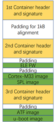 Anzal3c3_0-1735985559522.png Anzal3c3_0-1735985559522.png