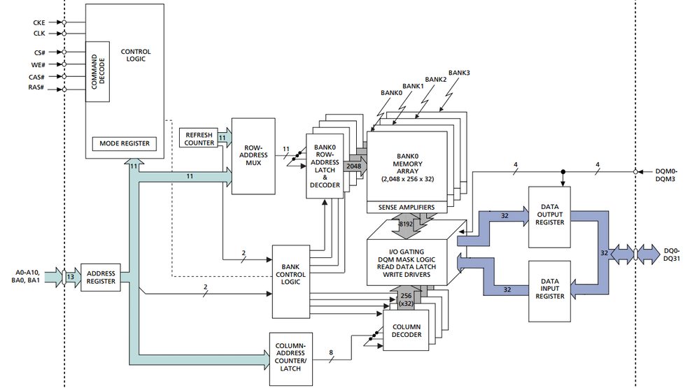 Block diagram.png Block diagram.png