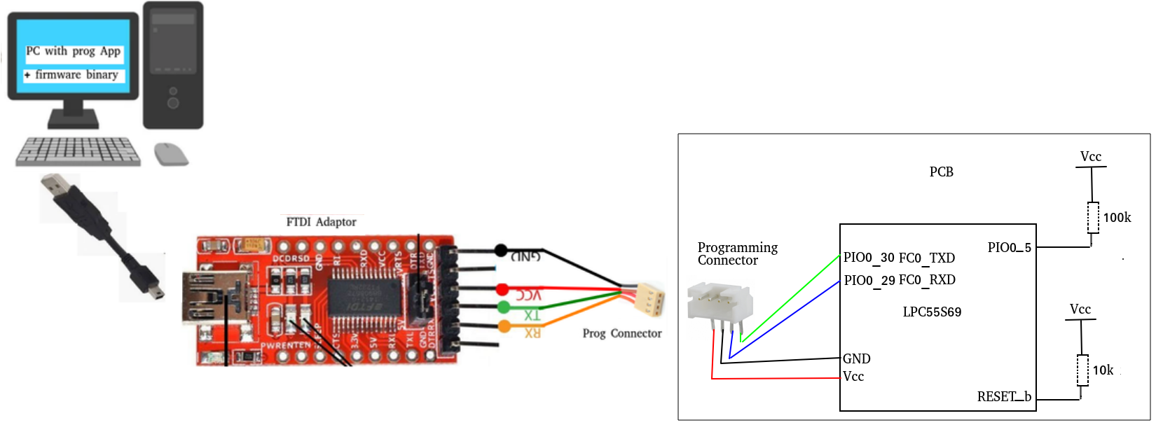 Program LPC by UART - NXP Community