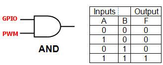 and logic gate.jpg and logic gate.jpg