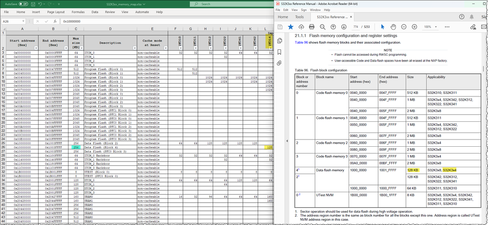 Data Flash 256KB 128KB S32K314.png Data Flash 256KB 128KB S32K314.png