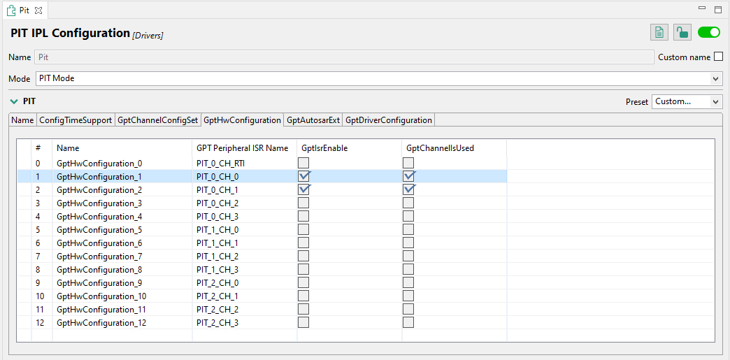 Pit Timer Interrupts not working - S32K358 - NXP Community