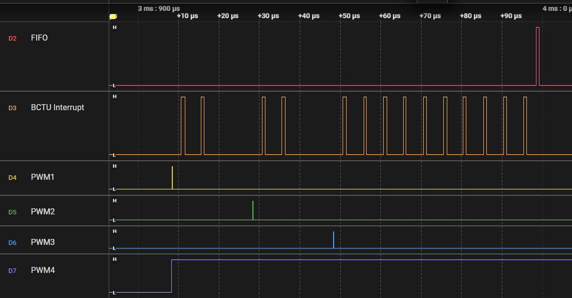 Solved: ADC TEST - NXP Community