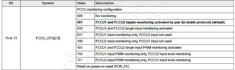 Solved: FS2633 Reset is always low - NXP Community