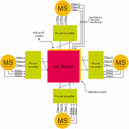 blockdiagram.gif blockdiagram.gif