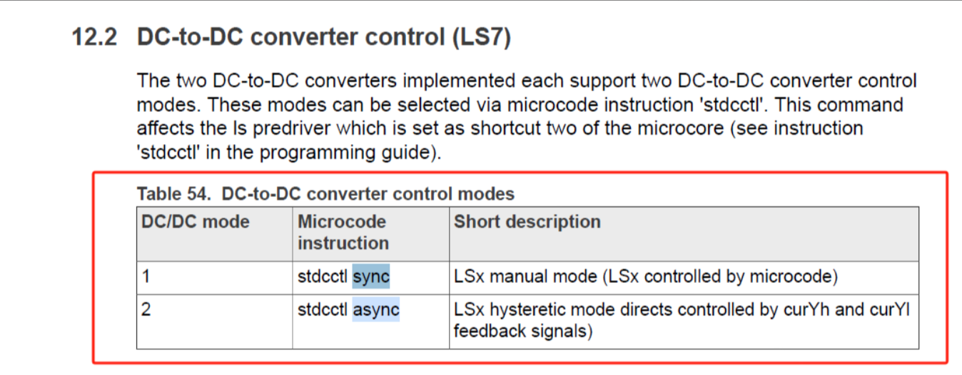 Vboost using PWM (manual) NOT hysteretic - NXP Community