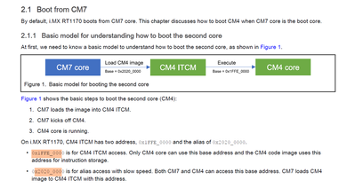 i.MX RT 1176 multicore example 'Hello World' - NXP Community