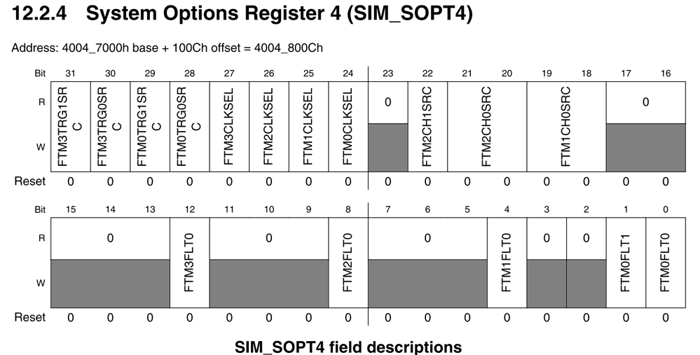 SIMSOPT_Bits.PNG