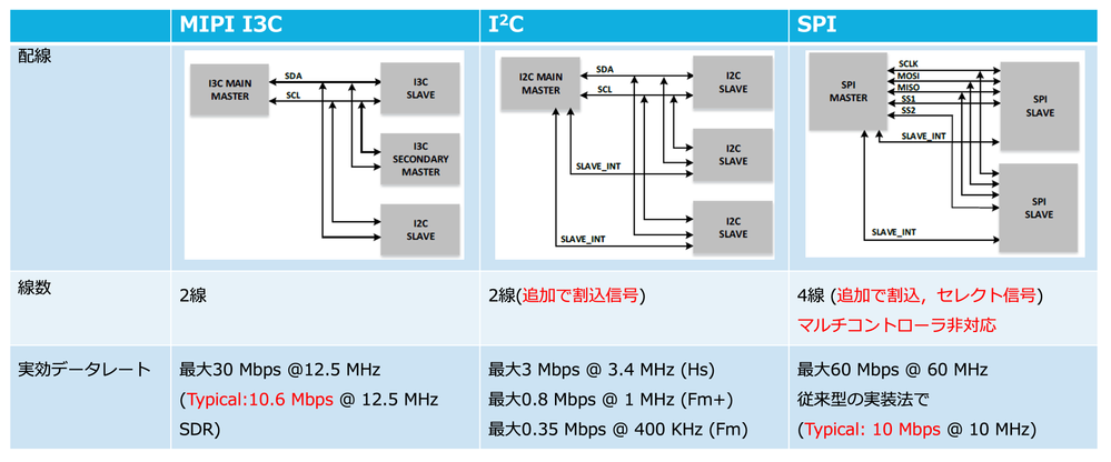 スクリーンショット 2025-02-01 6.40.00.png
