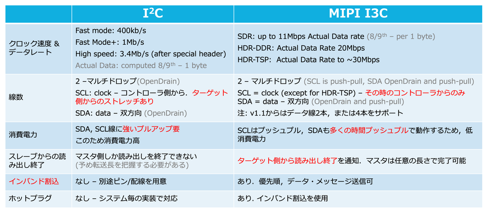スクリーンショット 2025-02-01 6.40.22.png