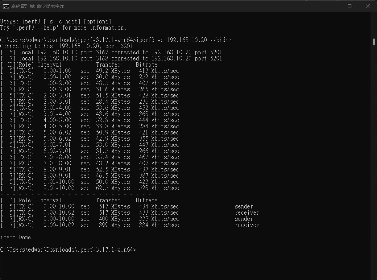 i.MX 7Dual Ethernet Throughput Performance - NXP Community