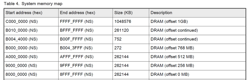 Screenshot 2025-02-03 201713.png Screenshot 2025-02-03 201713.png