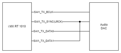 sai_circuit_2.png sai_circuit_2.png
