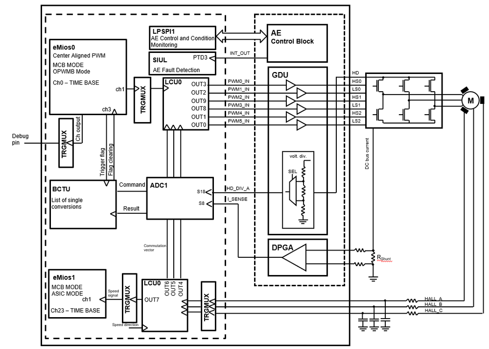 Figure3.PNG Figure3.PNG