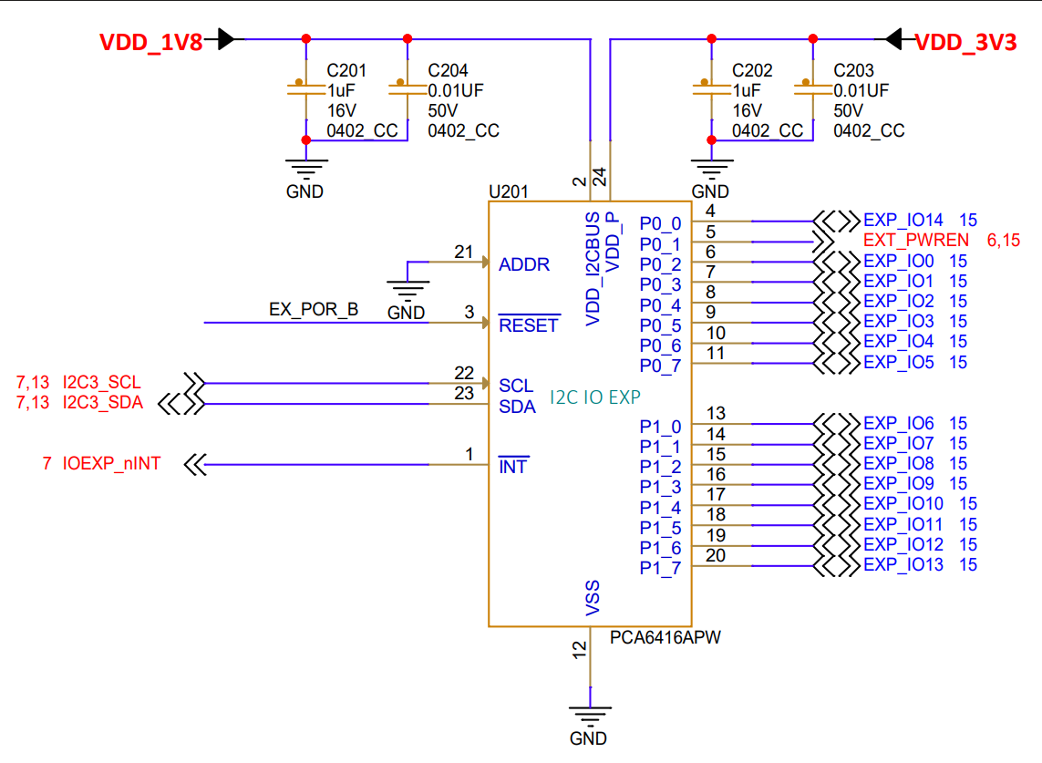 Re: How to add an analog input to imx8mm mini? - NXP Community