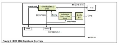 danielchen_3-1739072543827.png danielchen_3-1739072543827.png