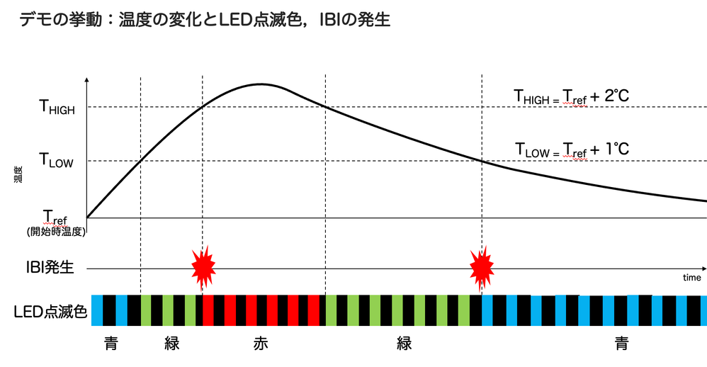 スクリーンショット 2025-02-10 12.09.48.png