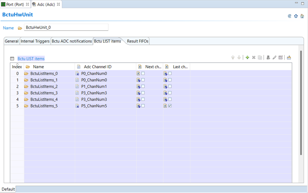 bctulist.png bctulist.png