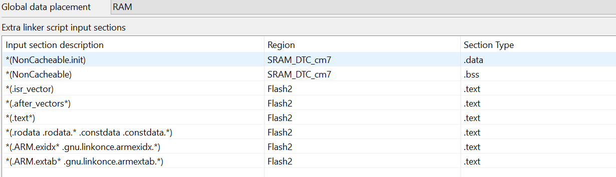 Re: Memory Configuration and Linker Script - NXP Community