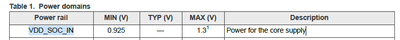 mayliu1_3-1739413837766.png