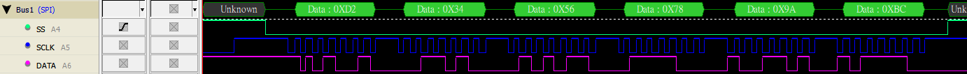 Solved: S32K344 SPI data wrong - NXP Community