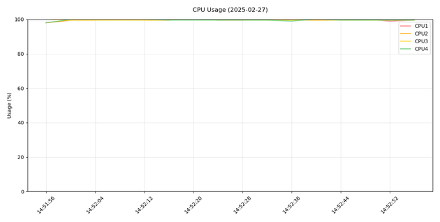 Yuhao_Ning_8-1740641971235.png