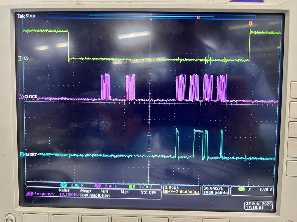 REG_C1CON(0x000)@10.5MHz
