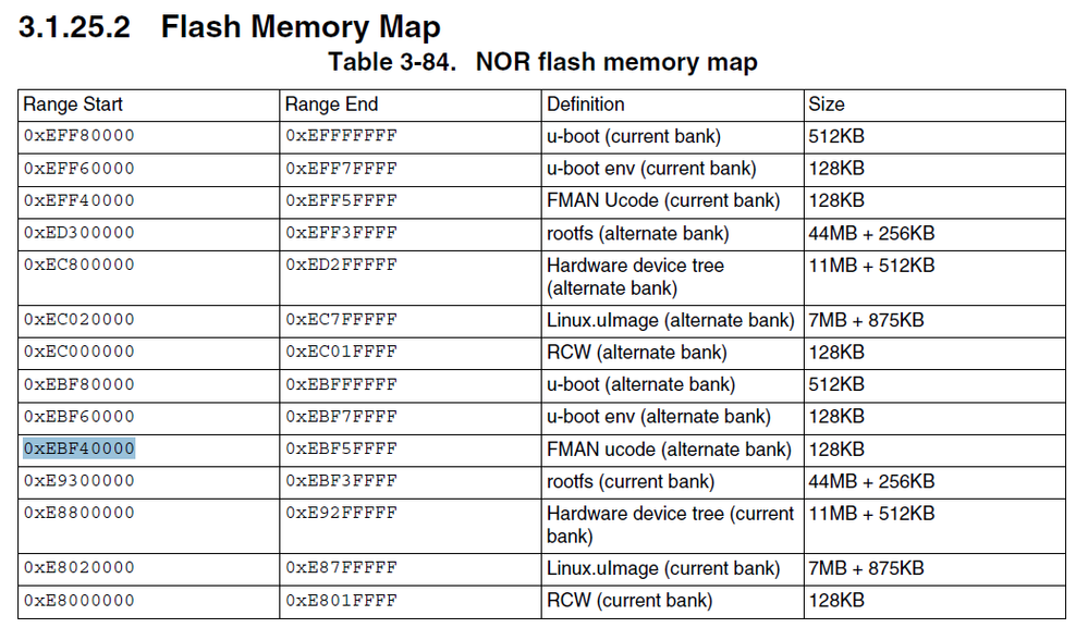 flash_layout.png