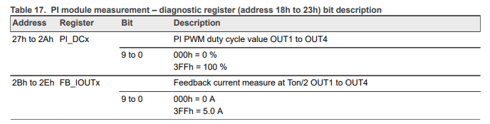 Screenshot 2025-03-06 153301.png Screenshot 2025-03-06 153301.png