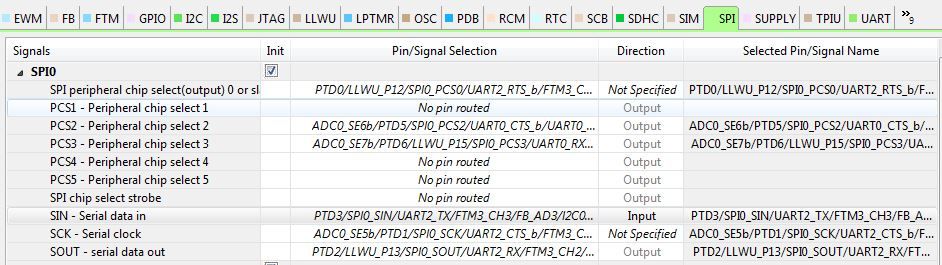 SPIpinConfig.JPG
